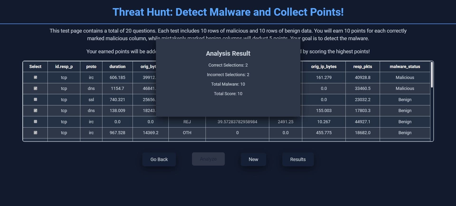 (TUBITAK 2209-A) IoT Sızma Testleri İçin Üretici Yapay Zeka Destekli Web Platformu 3