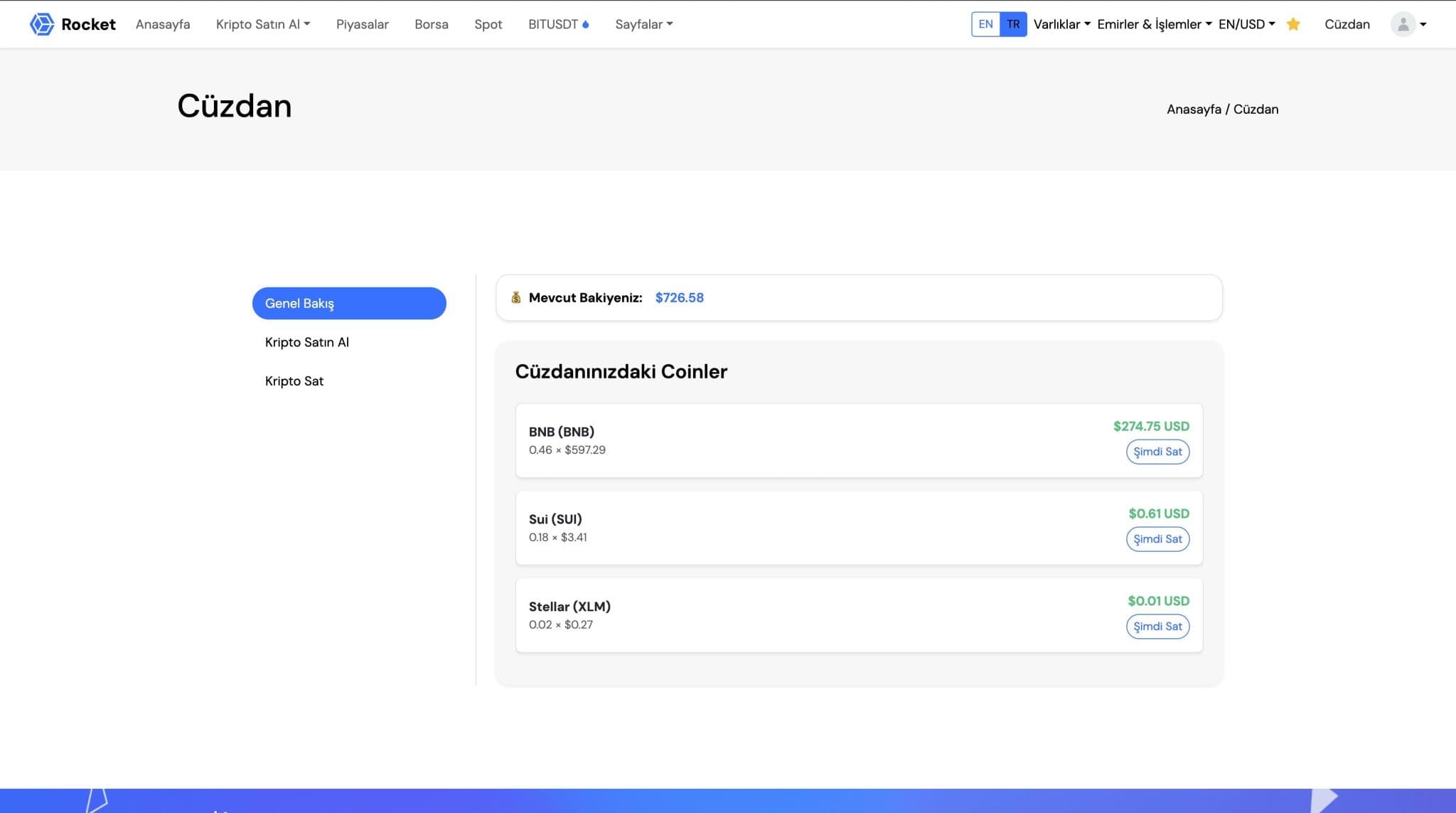 Kripto Al-Sat Paneli 4