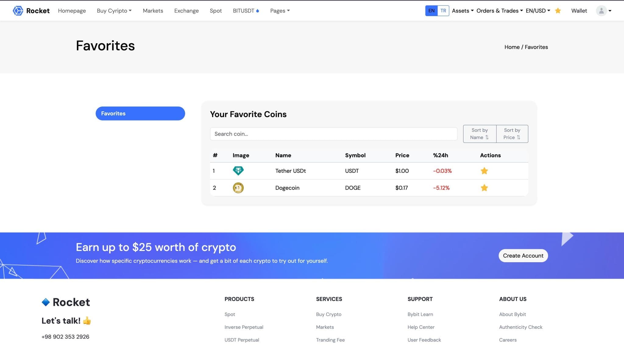 Kripto Al-Sat Paneli 5